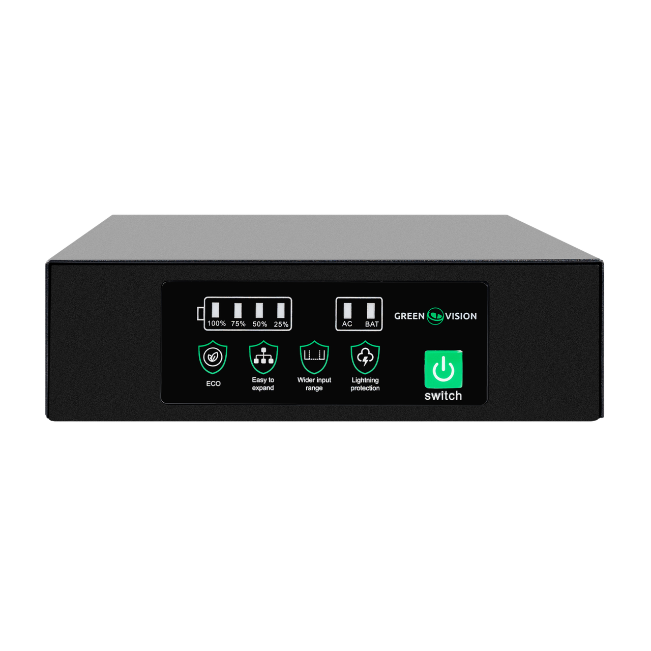 Блок безперебійного живлення GV-701-UPS-DC16-60W